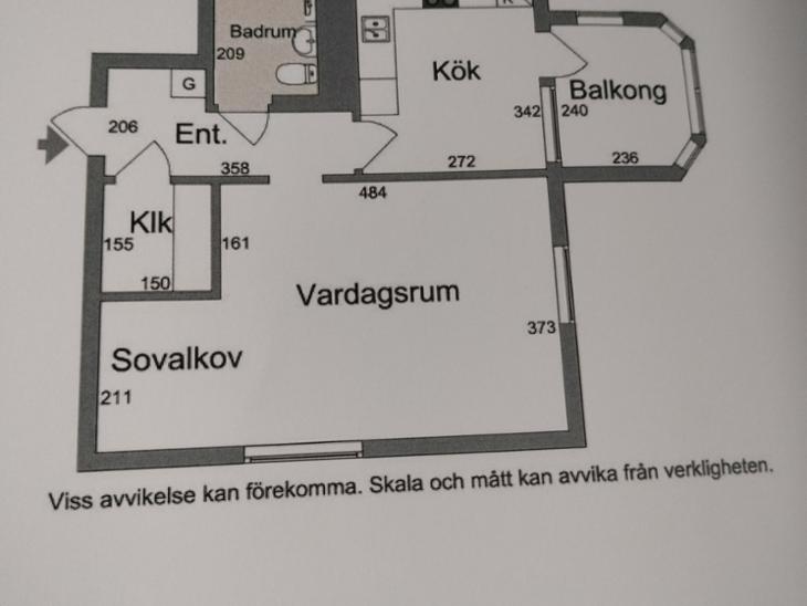 Bostad Terapivägen Huddinge