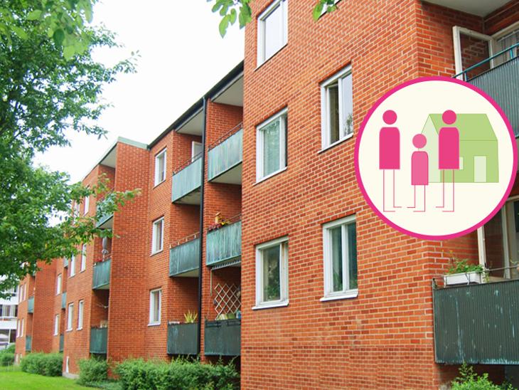 Bostad Professorsgatan Malmö