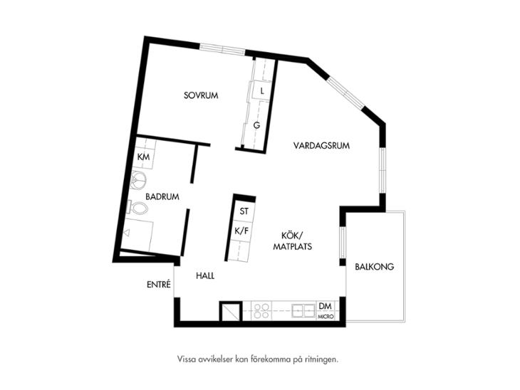 Bostad Friggs gränd Malmö