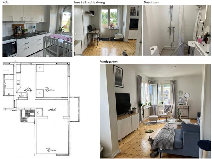 Bostad Bangatan 5 Motala