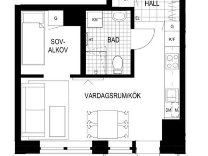 Bostad Blåkullagatan Helsingborg