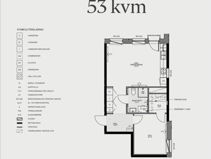 Bostad Rissneleden Sundbyberg
