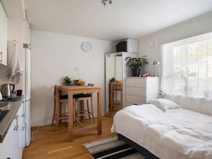 Bostad Sankt eriksvägen Huddinge