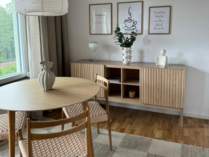 Bostad Periodgången Nyköping
