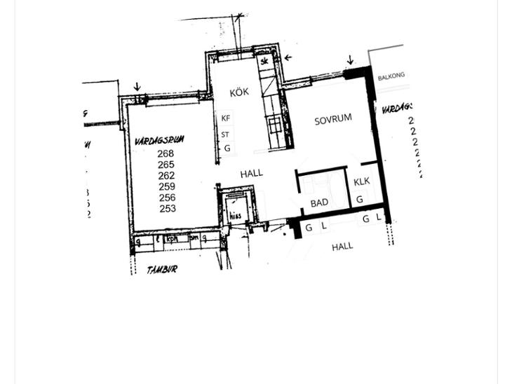 Bostad Markmyntsgatan Göteborg