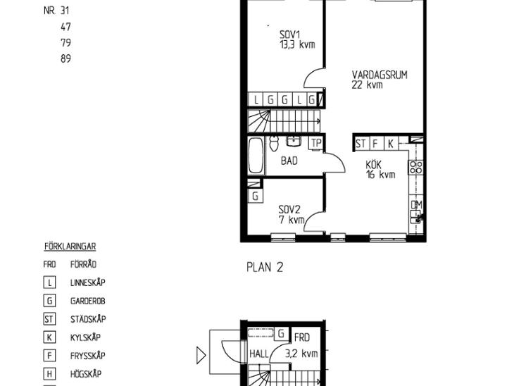 Bostad Amhults Uppegård Göteborg