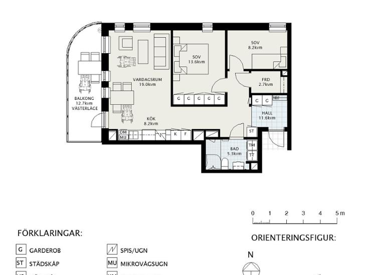 Bostad Sandbyhovsgatan Norrköping