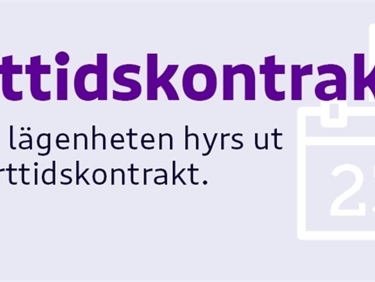 Bostad Gullandersgatan Helsingborg
